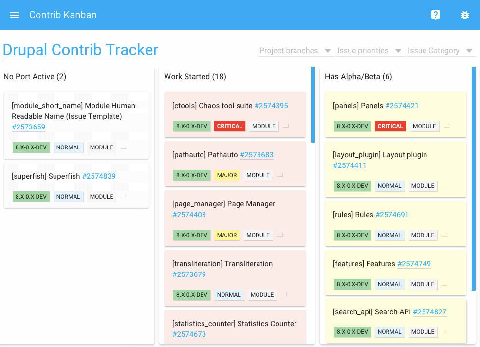 Contrib module issues